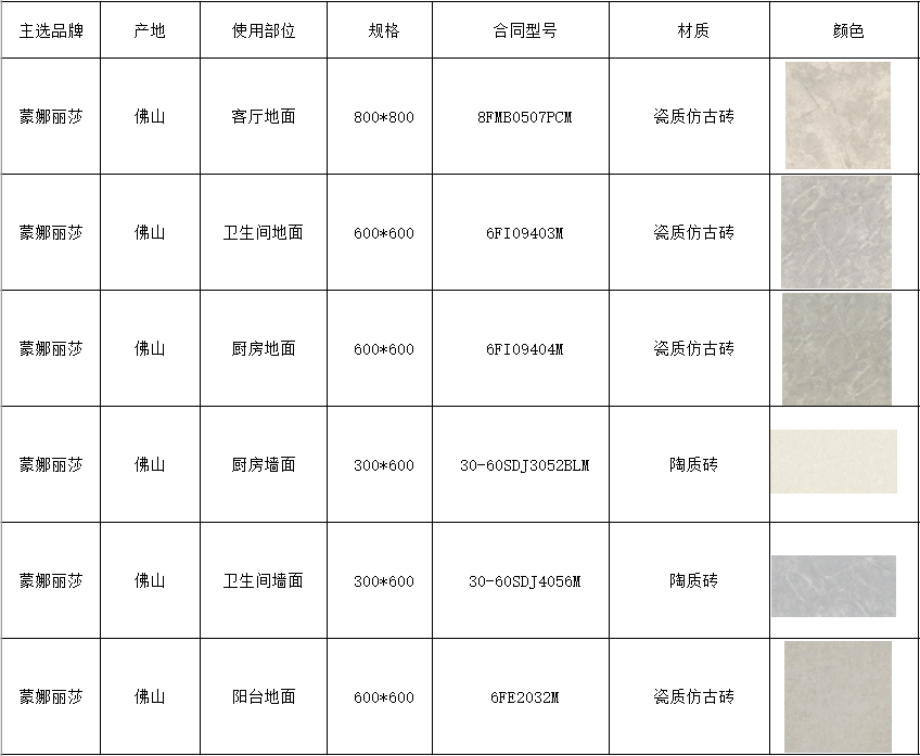QQ圖片20221124153330.png QQ圖片20221124153330.png